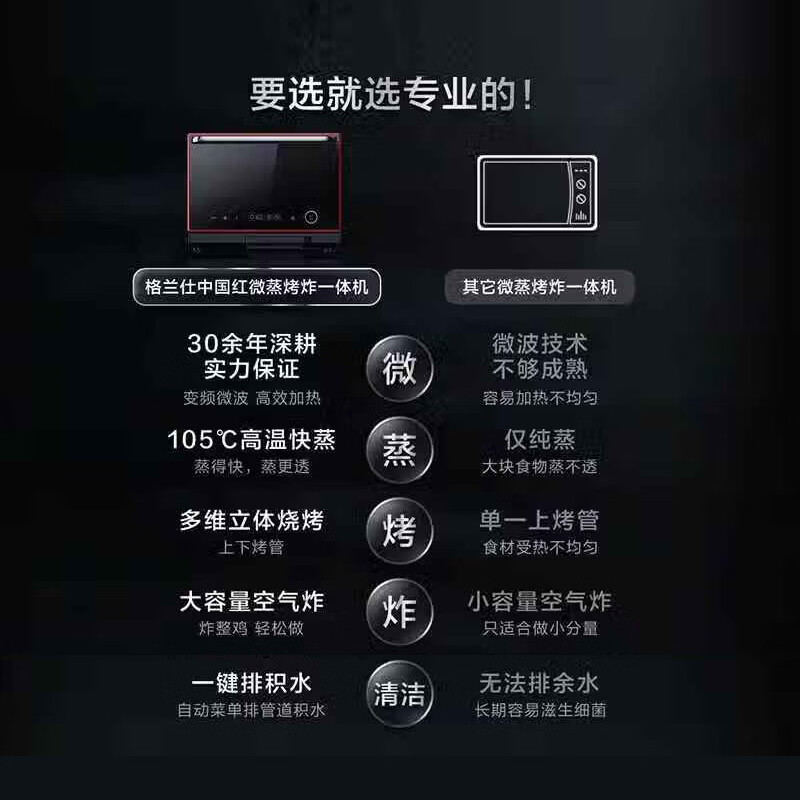格兰仕G90Q26ESXLRIIV-RS(B0)微波炉图片