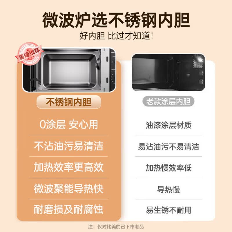 美的M230微波炉图片