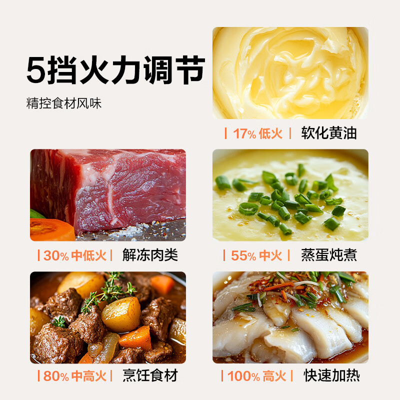海尔HW-M20T1W微波炉图片
