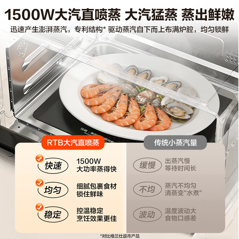 格兰仕D90Q20ESXLV-RTB(W0)微波炉图片