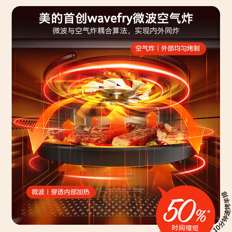 美的AT715X-BB0C00微波炉图片