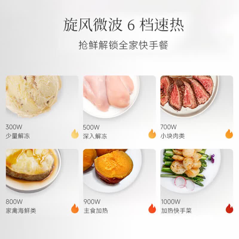 松下NN-DS57QW微波炉图片