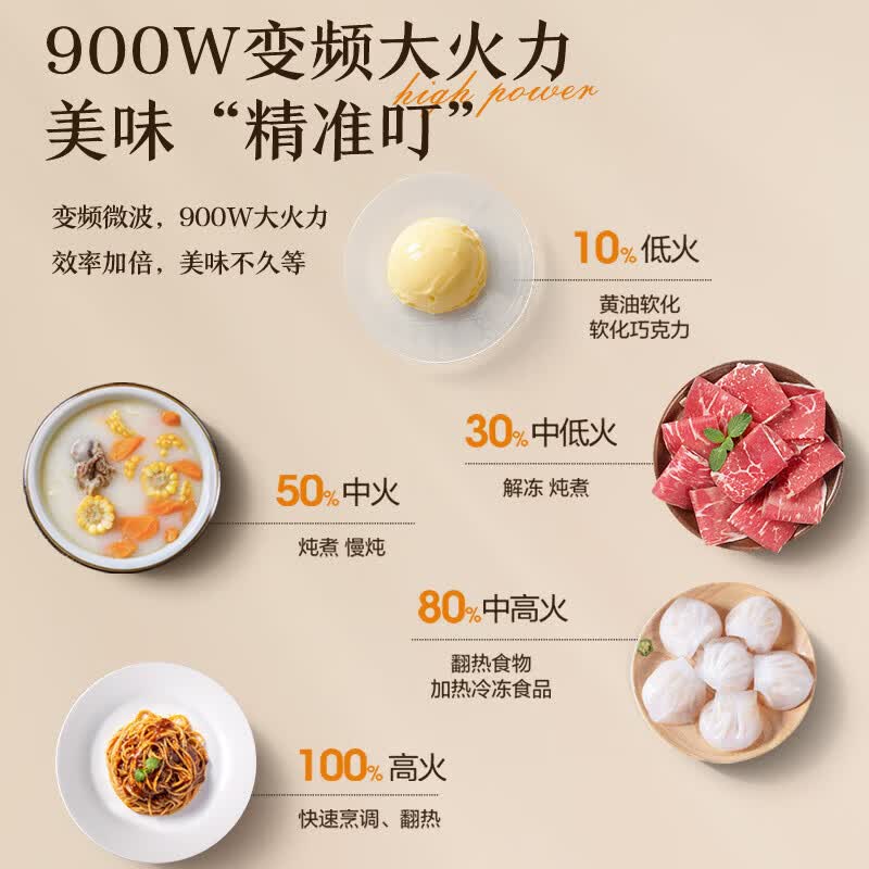 美的C232微波炉图片