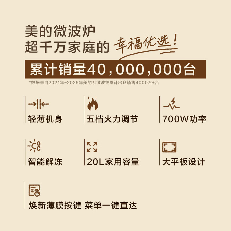 美的M203微波炉图片