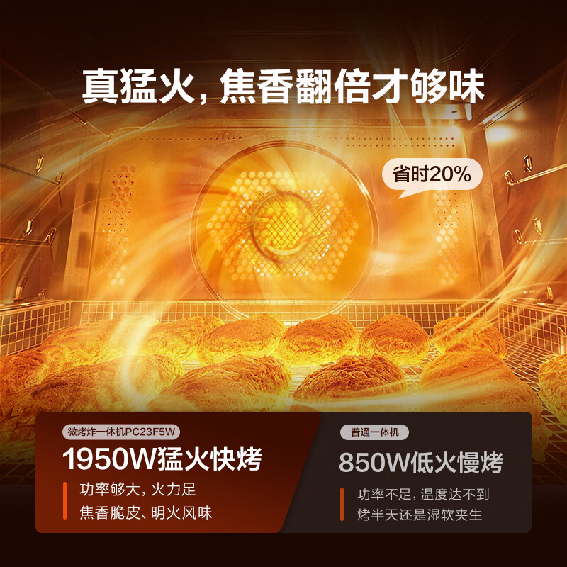美的PC23F5W微波炉图片