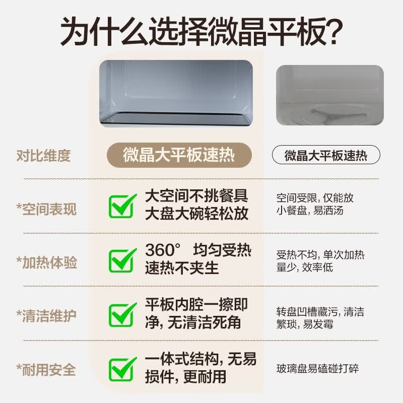 格兰仕X720C20P2B5微波炉图片