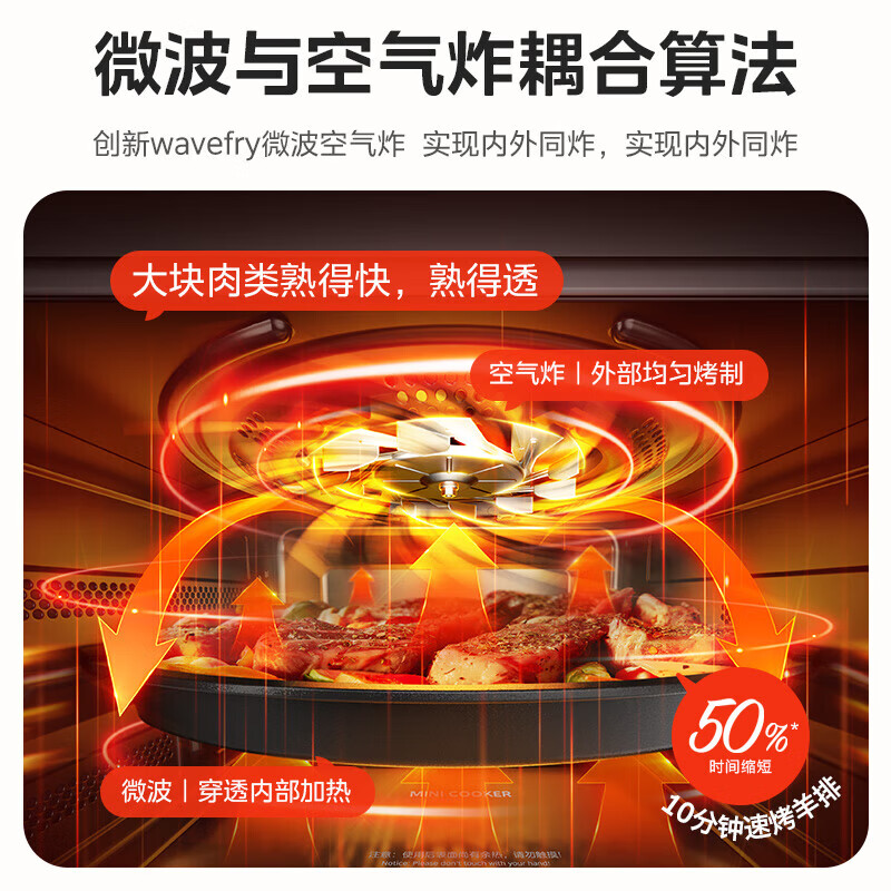 美的AC715X-BB0C00微波炉图片