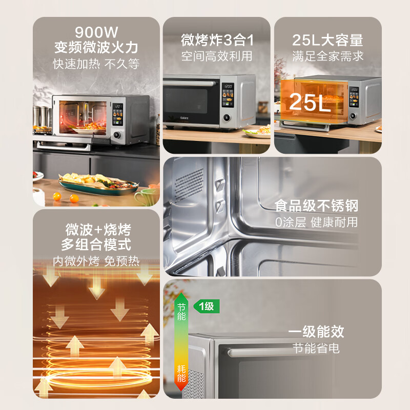 格兰仕G90F25YeSXLV-AU(G0)微波炉图片