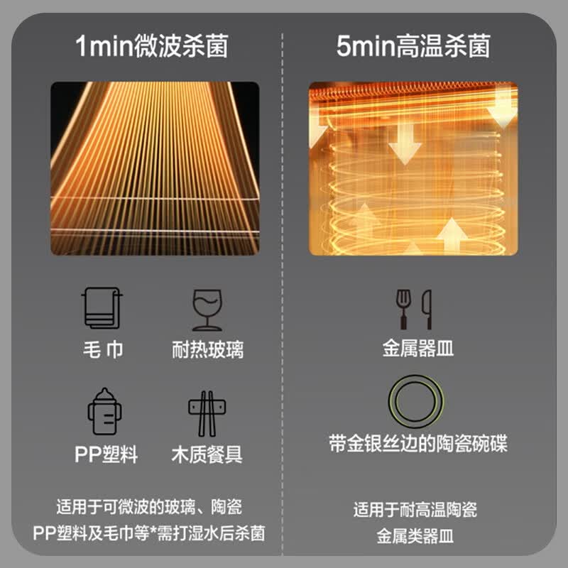 格兰仕GKV23-PG2微波炉图片