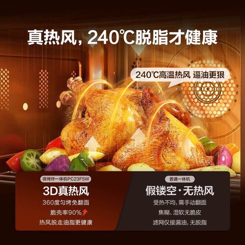 美的PC23F5W微波炉图片