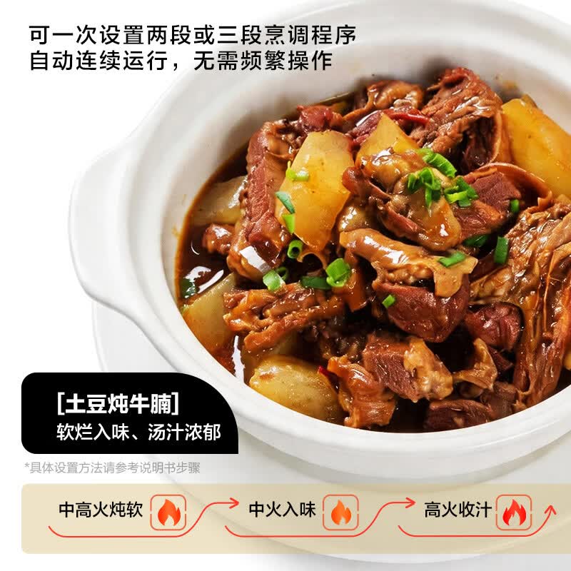 格兰仕W1-C2GF3V微波炉图片