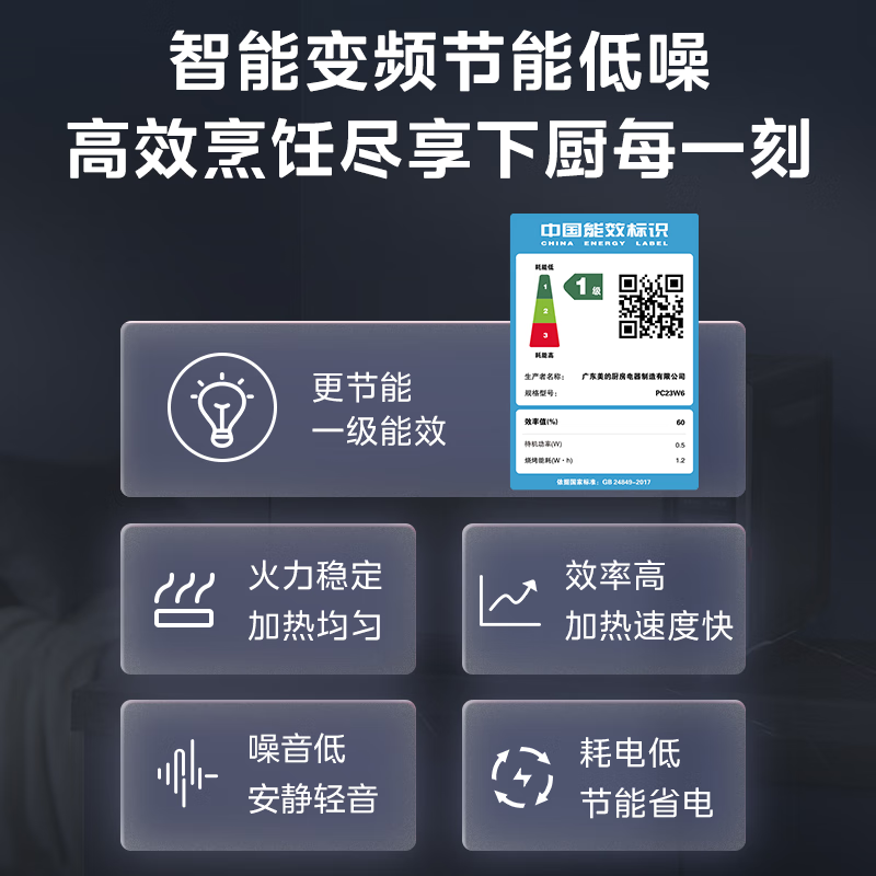美的PC23W6微波炉图片