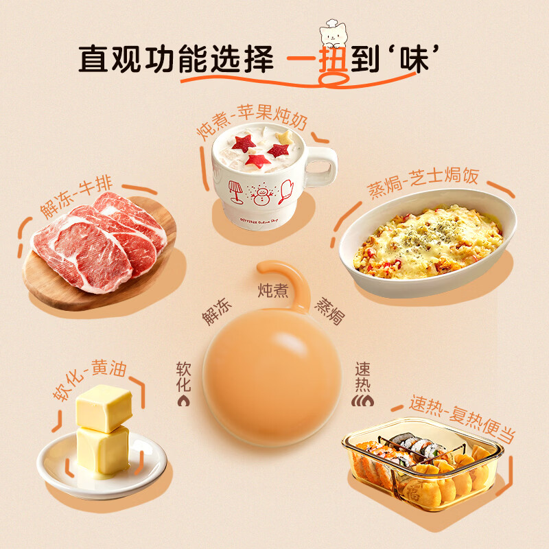 美的M20H5微波炉图片