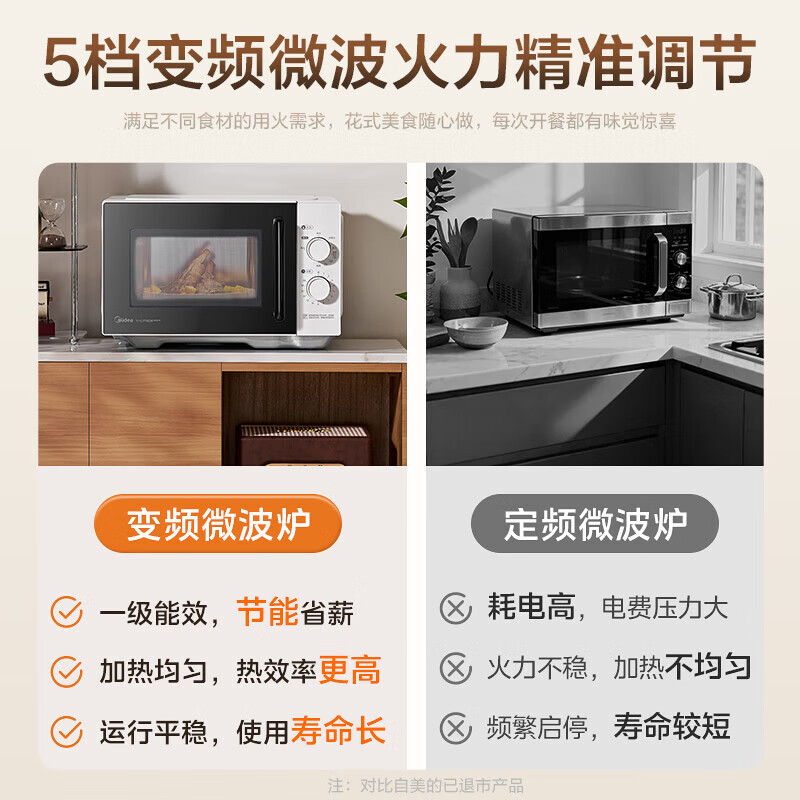 美的C231微波炉图片