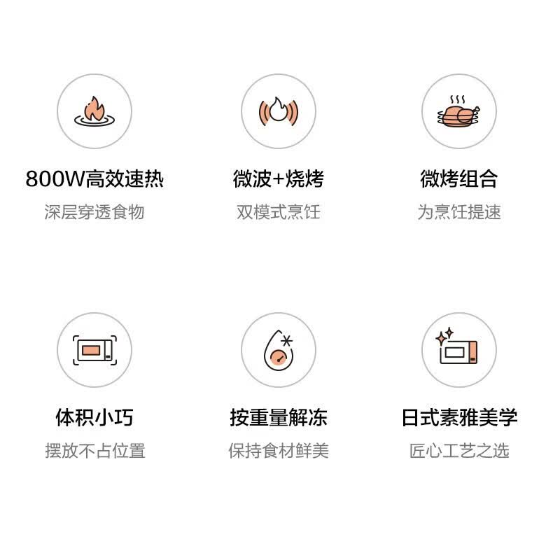 松下NN-GT30PB微波炉图片