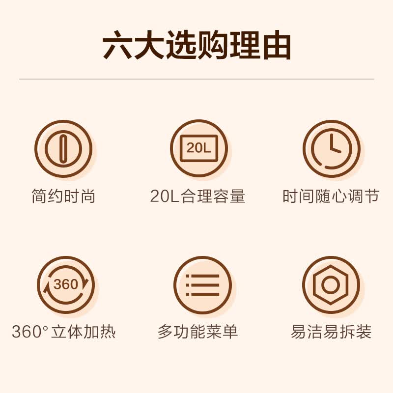美的PM2000微波炉图片