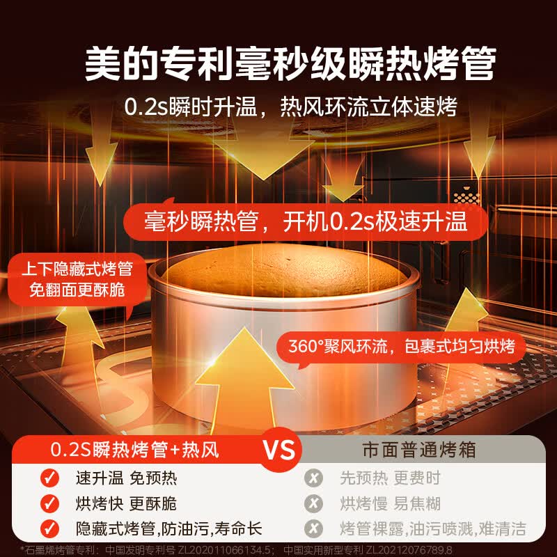 美的F15微波炉图片