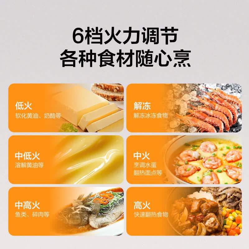 格兰仕P70D20TL-D4(W3)微波炉图片