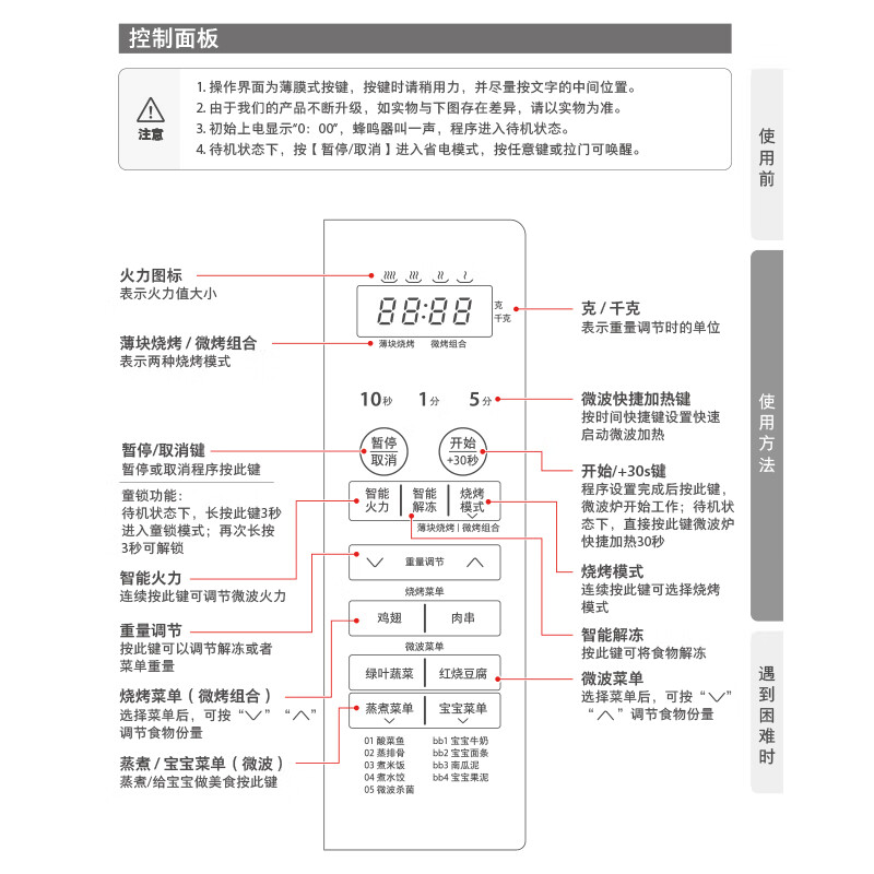 东芝ER-R200ACNW微波炉图片