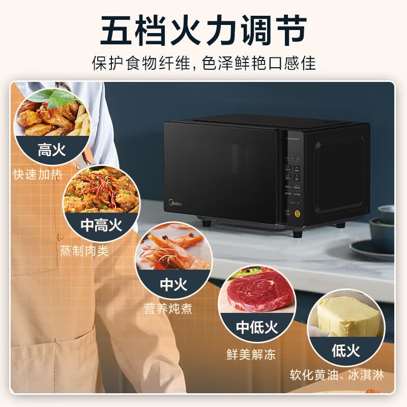 美的PM20M2微波炉图片
