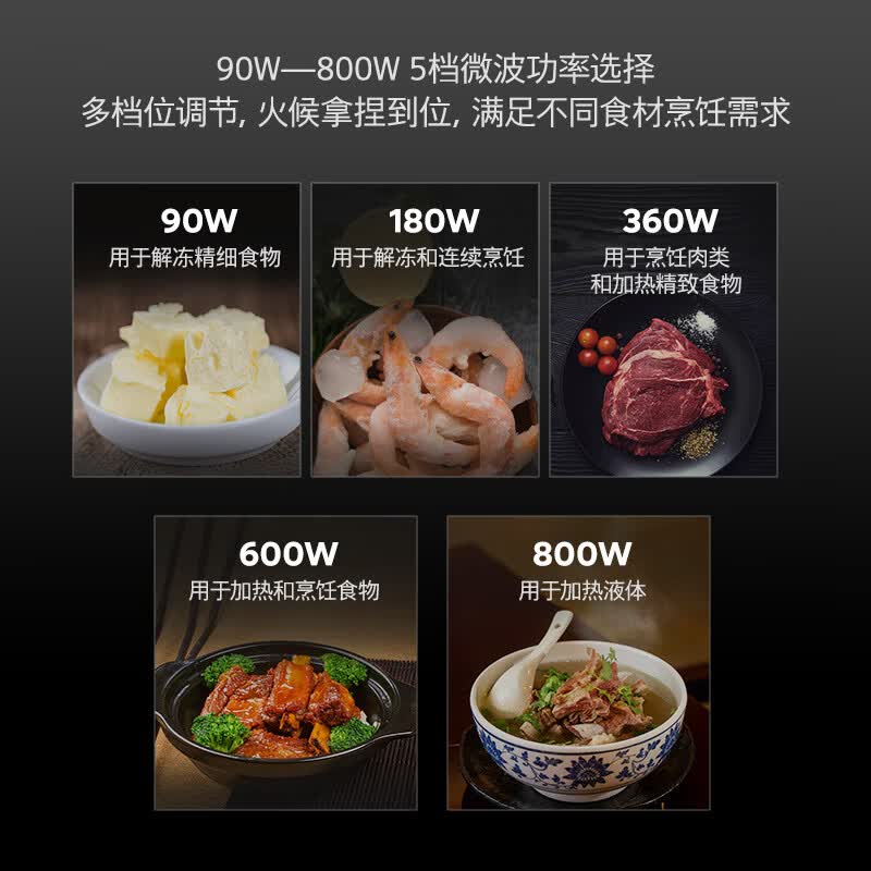 西门子FE053LMB2W微波炉图片