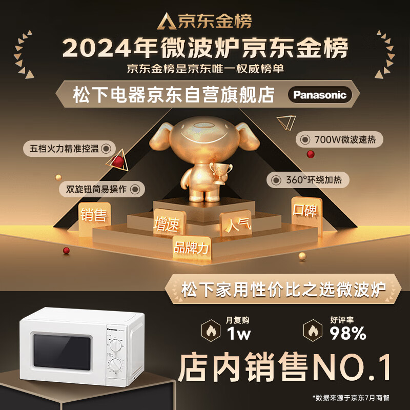 松下NN-SM30NW微波炉图片