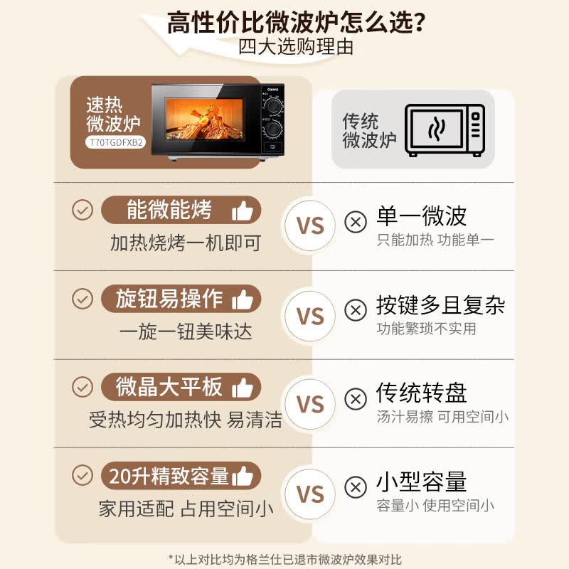 格兰仕T70TGDFXB2微波炉图片