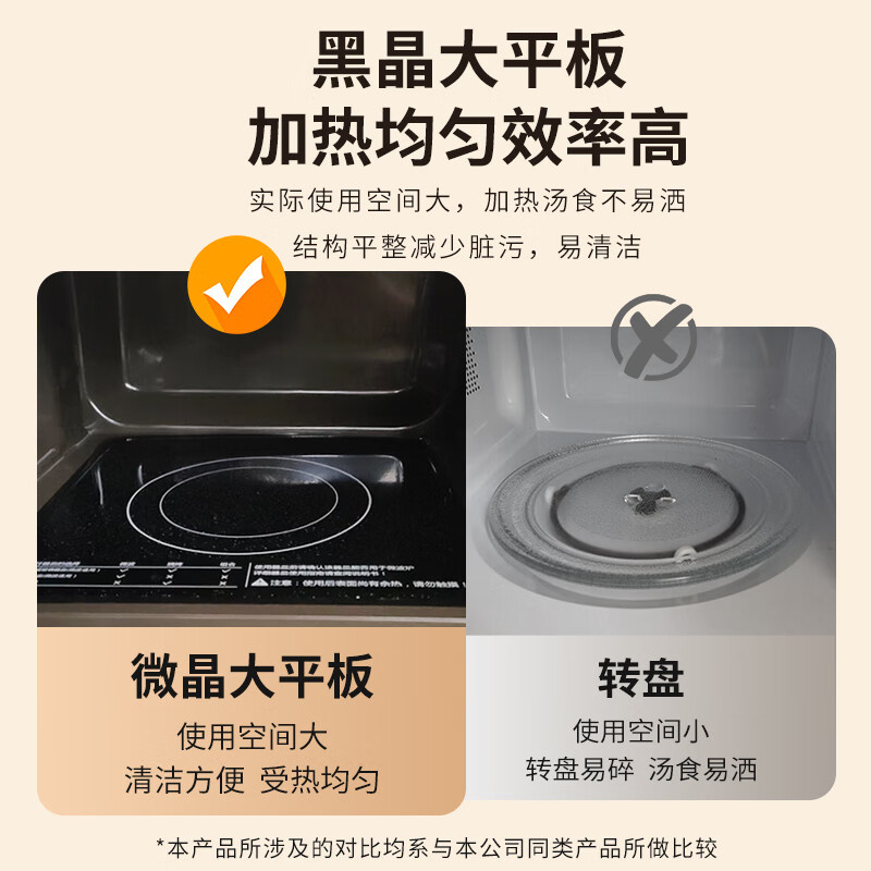 格兰仕T93TGVFZB4微波炉图片