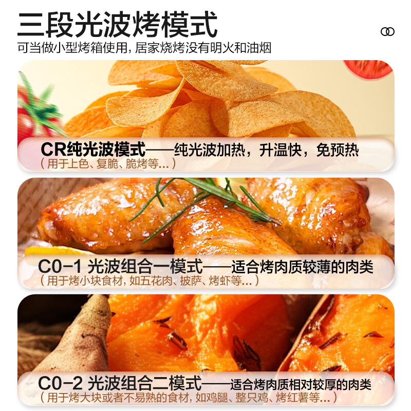 格兰仕G80F20ESLV-QL(W0)微波炉图片