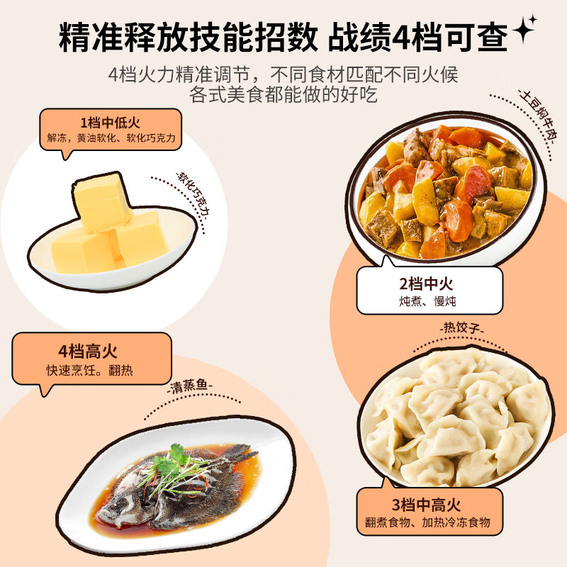 美的Z1微波炉图片