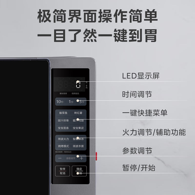 美的PC23W6微波炉图片