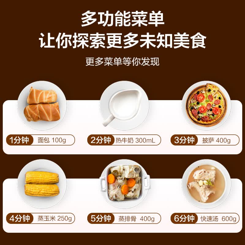 美的PM2000微波炉图片