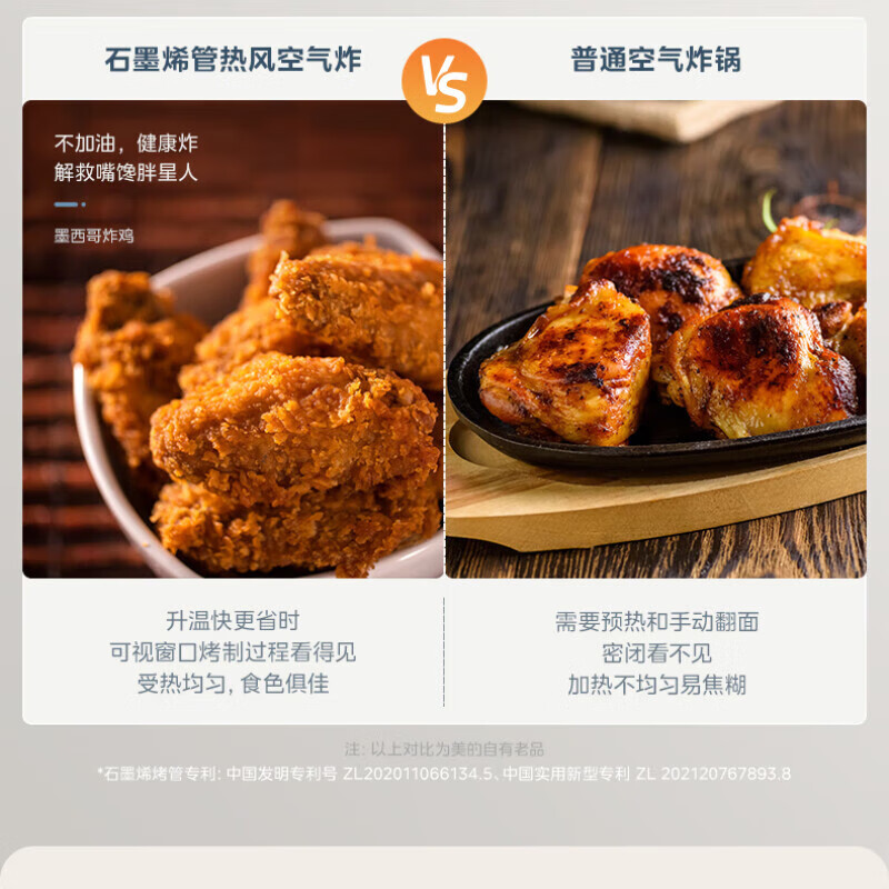 美的PG2333W微波炉图片