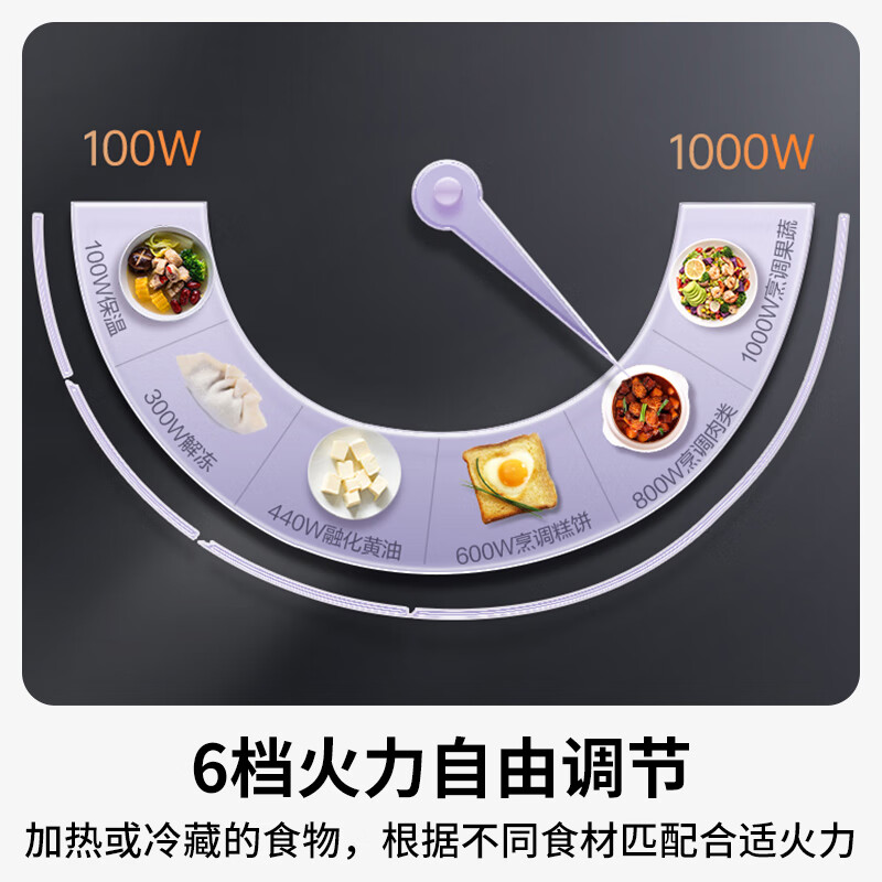 松下NN-GF231Q微波炉图片