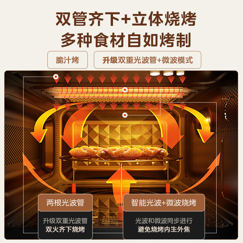 美的C22微波炉图片