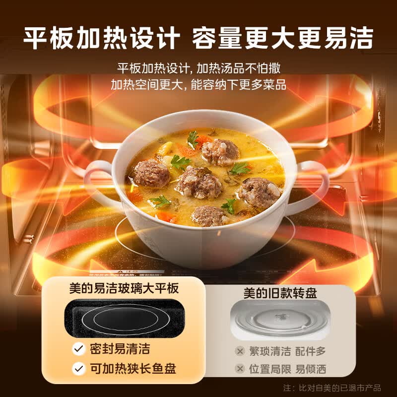 美的M2A微波炉图片