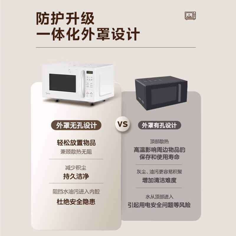 美的C23J微波炉图片