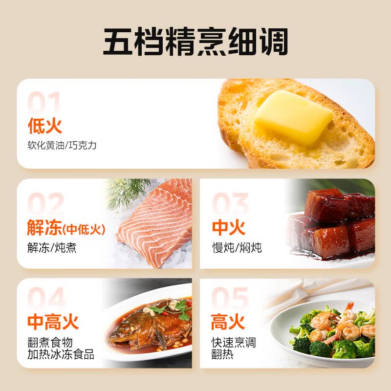 美的M13J微波炉图片