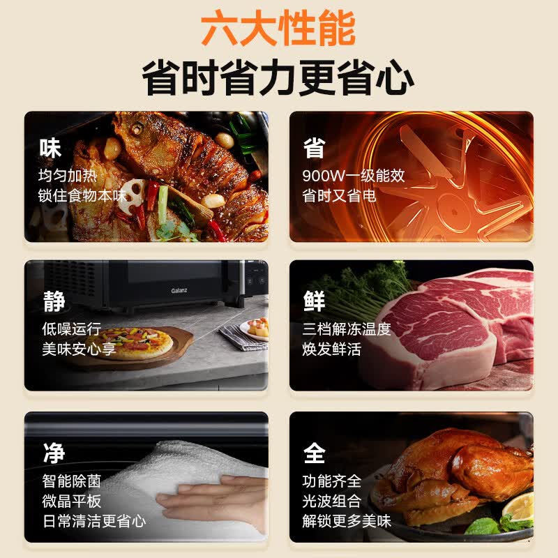 格兰仕B1-C2GF5V微波炉图片