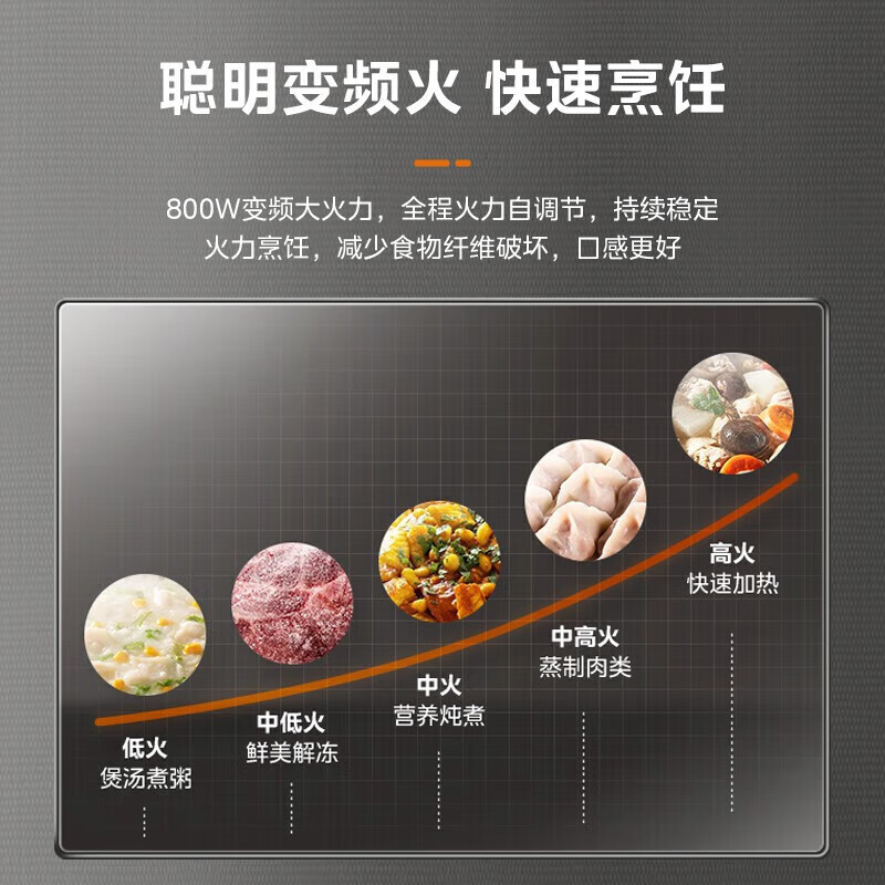 美的M3-208E黑色微波炉图片