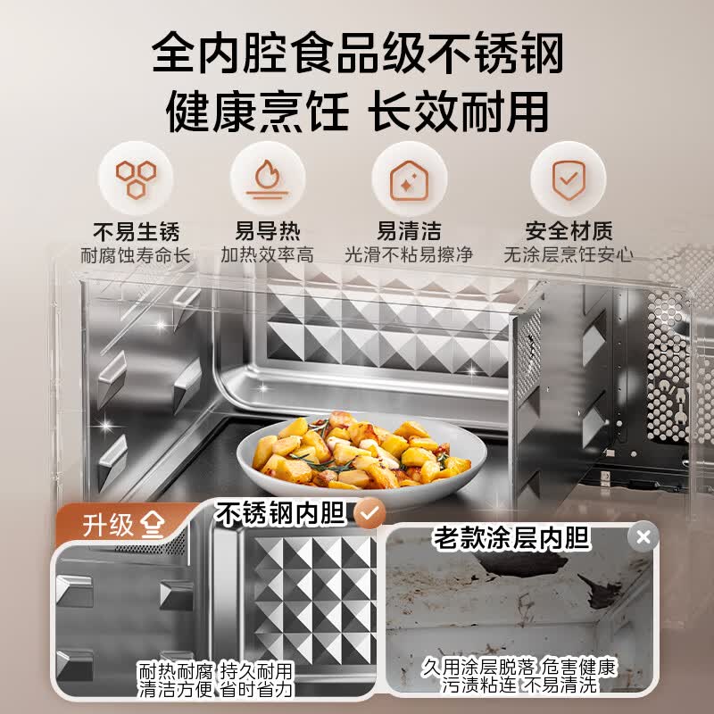 美的PC23M8微波炉图片