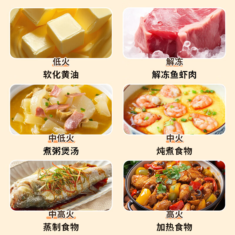 格兰仕ZTB-S20微波炉图片