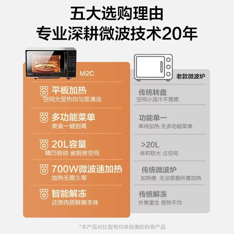 美的M2C微波炉图片