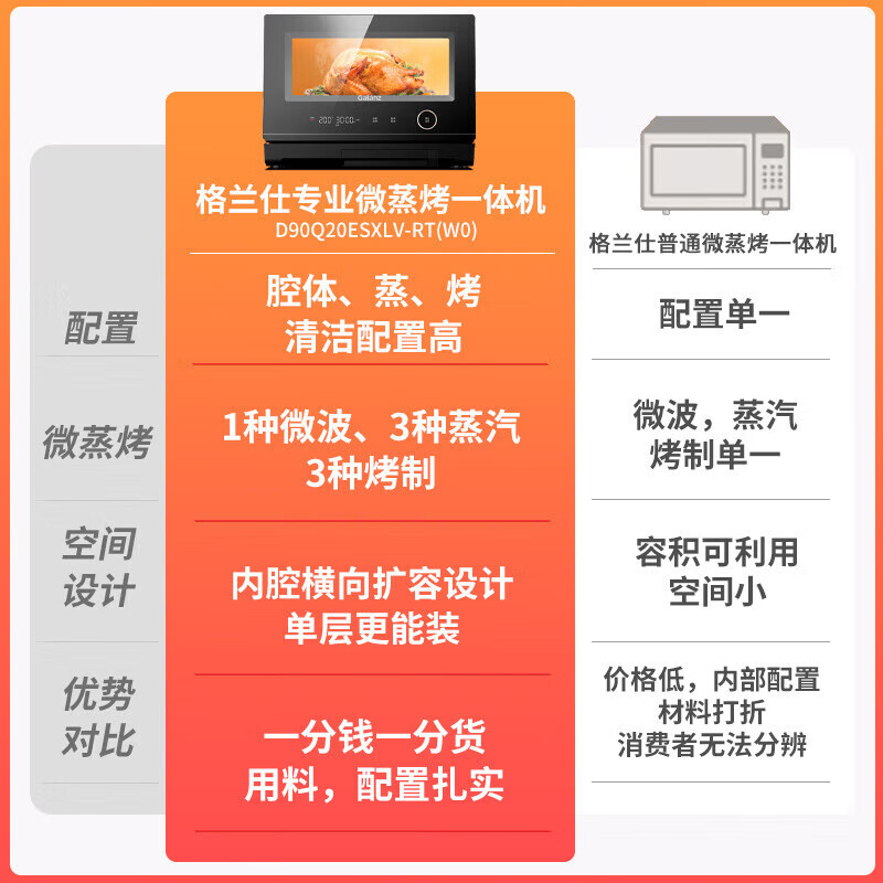 格兰仕D90Q20ESXLV-RT(W0)微波炉图片