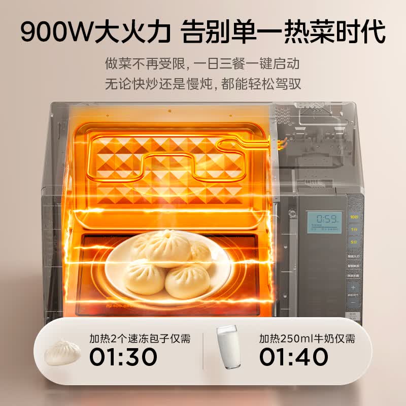 美的PC23M8微波炉图片