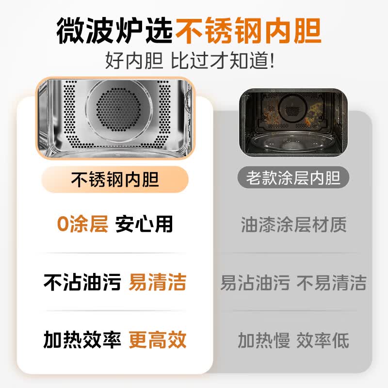美的C2F1微波炉图片