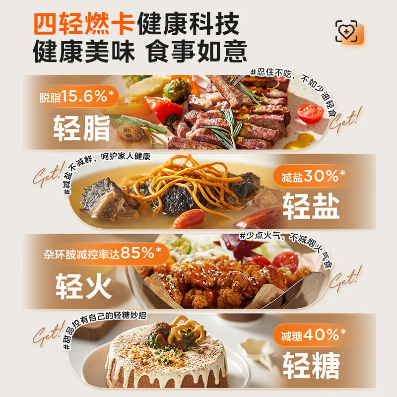 美的TJ820X-SI0C00微波炉图片