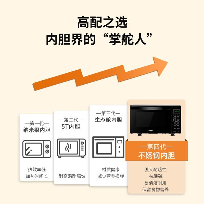格兰仕R6B3微波炉图片