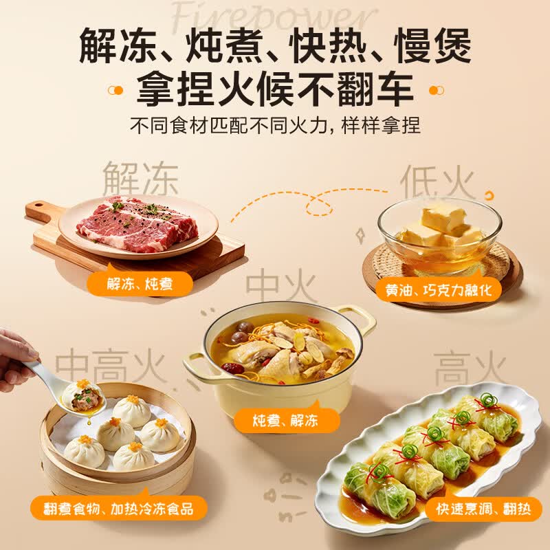 美的M202微波炉图片