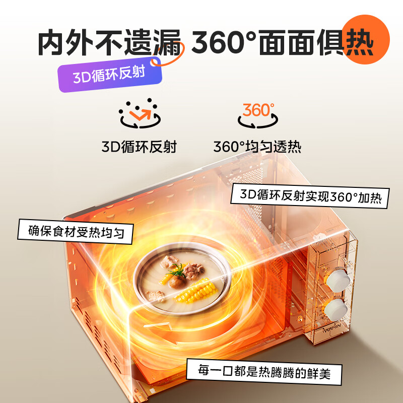 华凌HM200 二代微波炉图片